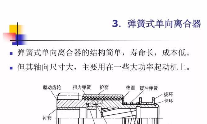 散热器卡环的安装方法是什么？如何正确安装散热器卡环？