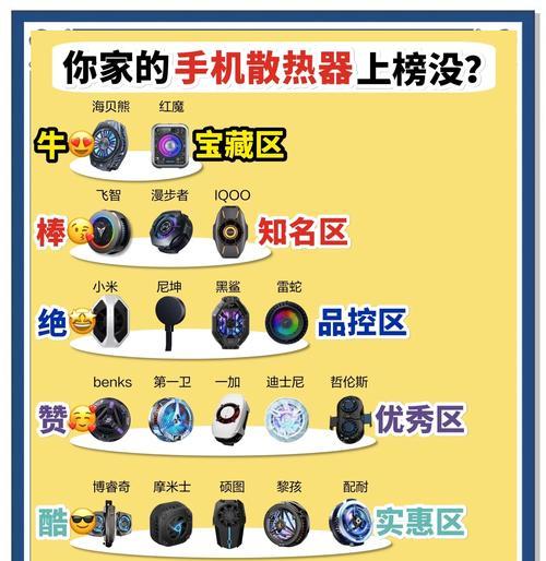 6000元电脑散热器选购技巧？如何挑选适合的散热器？