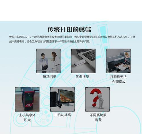 打印机服务器后台如何进入？进入后台后可以进行哪些操作？
