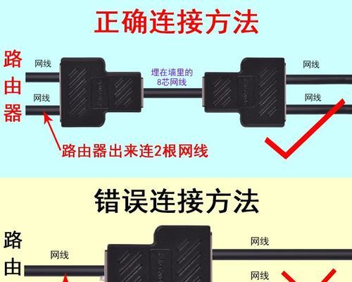 显示屏转接含义是什么？如何解决转接问题？
