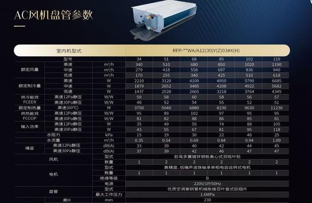 散热器设置数据的查看方法是什么？