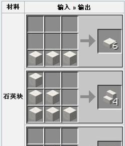 我的世界中机顶盒的寻找方法是什么？