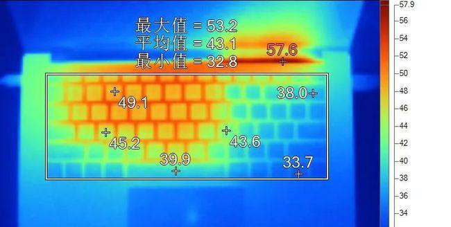 显卡温度显示器的管理方法是什么？管理后如何确保显卡稳定运行？
