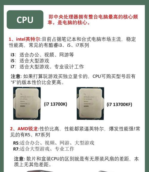 CPU不带核显的电脑如何选购？
