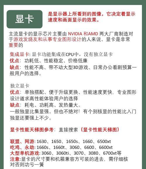 CPU不带核显的电脑如何选购？