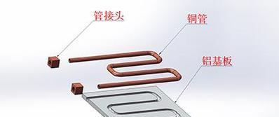 散热器电量检测方法是什么？
