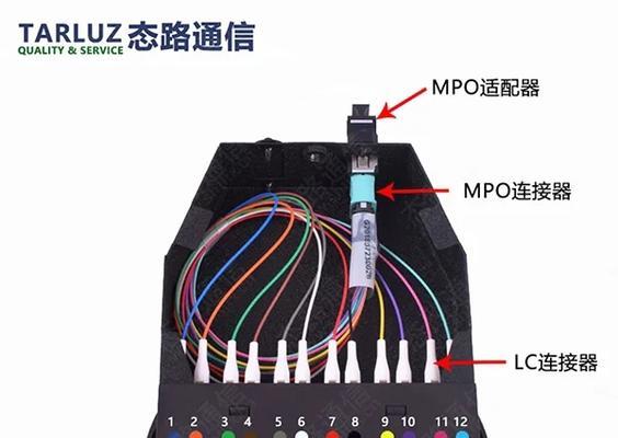 尚瑞电源适配器的性能如何？购买时应该注意哪些问题？