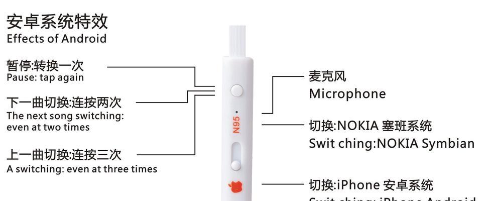 苹果国内转换器的使用方法是什么？使用中应注意哪些事项？