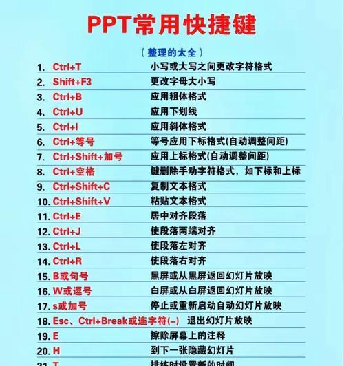 电动钢锯转换器怎么用的？转换器使用过程中有哪些注意事项？