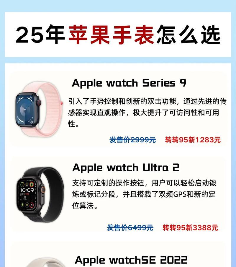 苹果手表五个区间功能解释？