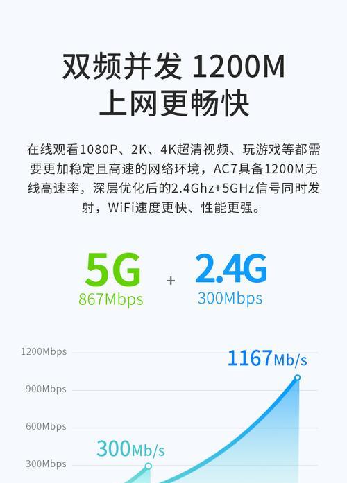 腾达穿墙王路由器设置方法是什么？设置后效果如何？