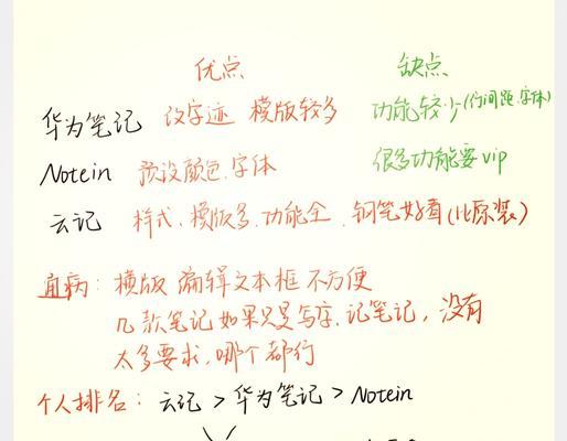 华为笔记字迹调整技巧有哪些？