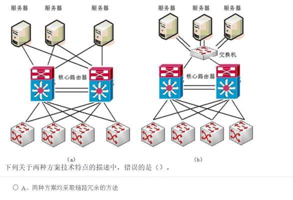 路由器端口被分开怎么处理？如何恢复？