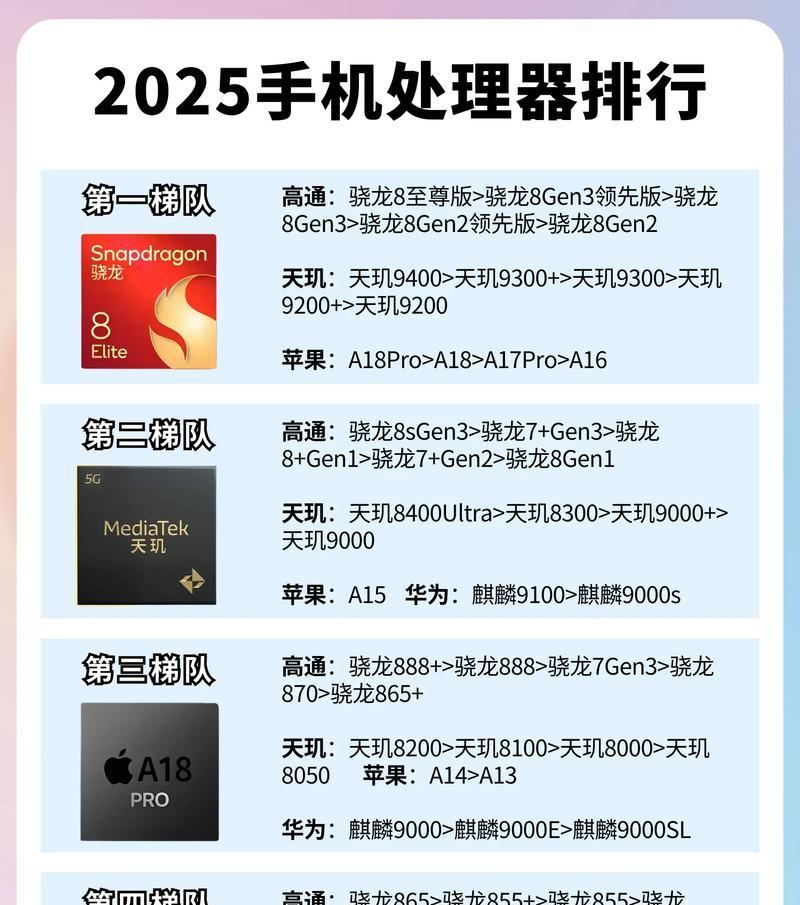 手机cpu安装步骤是怎样的？