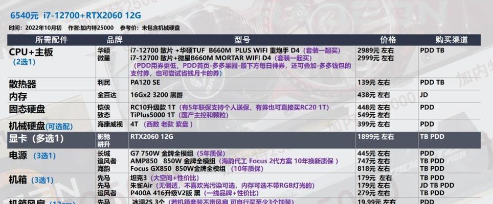 7000系锐龙cpu风扇安装步骤是什么？