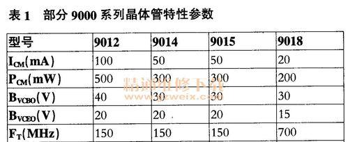 cpu滤波电容拆卸需要注意什么？