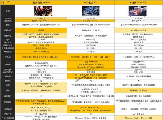 75寸墨晶屏电视有哪些？如何选择最佳型号？