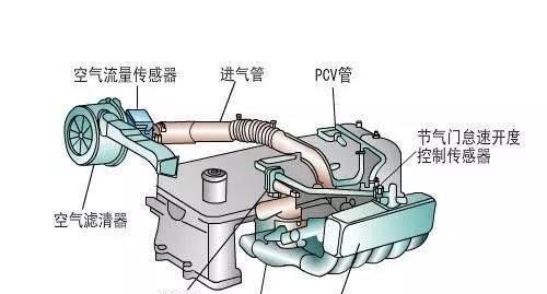 磨砂后壳散热器使用方法是什么？