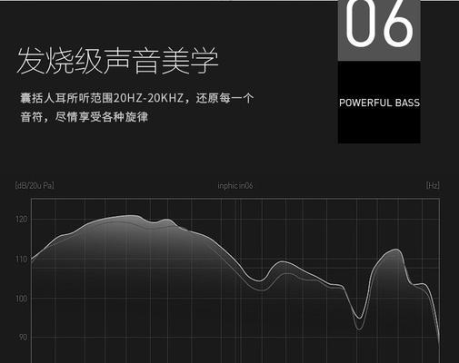 数据线标语如何打印？
