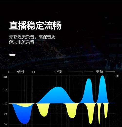 声卡转接怎么用数据线？使用过程中遇到的问题如何解决？