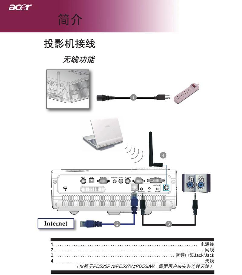宏碁投影仪室外使用需要注意什么？