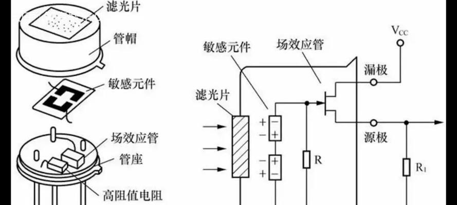 机器显示屏的定义是什么？它的工作原理是什么？