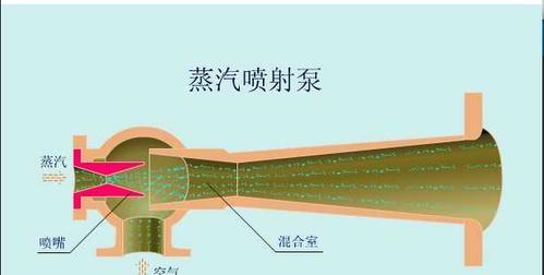 机器显示屏的定义是什么？它的工作原理是什么？