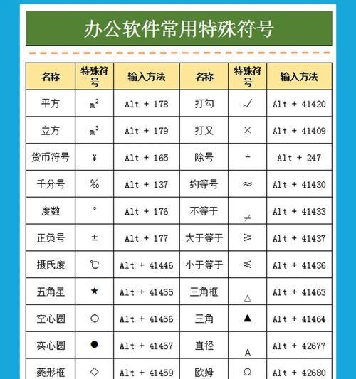 安卓手机如何保存抖音动图？保存动图有哪些技巧？