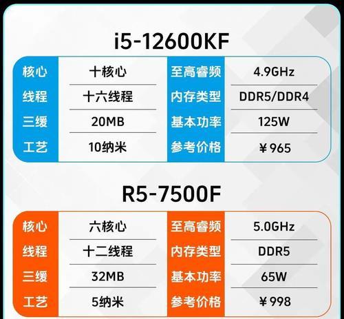 超频CPU为何变得困难？有哪些难点需要克服？