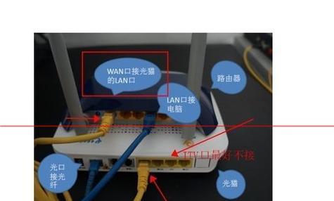 超强网线路由器连接步骤是什么？连接后如何优化网络？