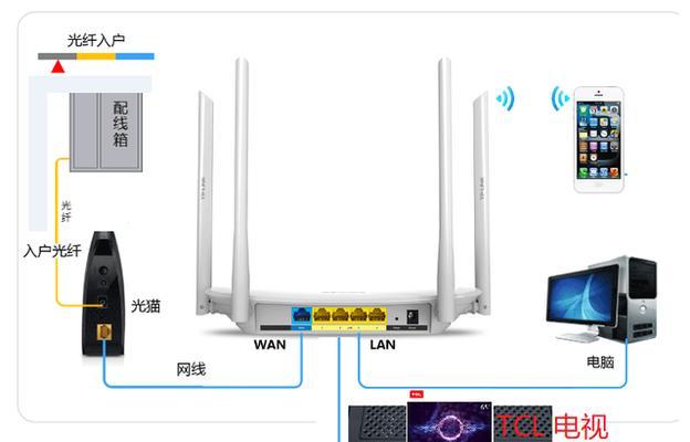超强网线路由器连接步骤是什么？连接后如何优化网络？