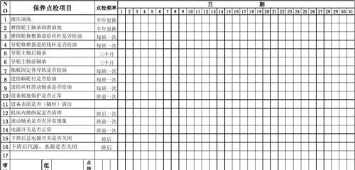 电脑点检表格的正确步骤是什么？