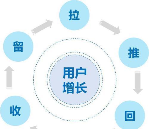 金东方显示器的性能评价如何？用户反馈有哪些？