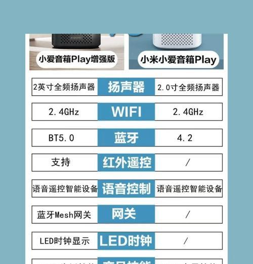 小爱音箱安装步骤是什么？安装后如何进行设置？