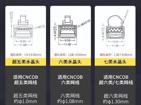 超距离路由器设置方法有哪些？