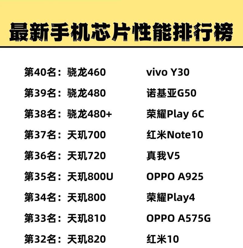 2025年苹果笔记本购买流程是怎样的？有哪些新特性？