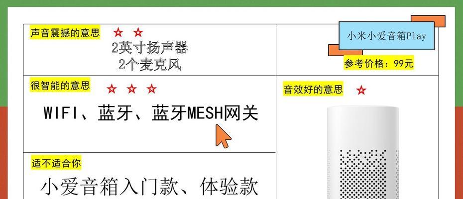 小爱音箱无响应时应如何处理？有哪些故障排查步骤？