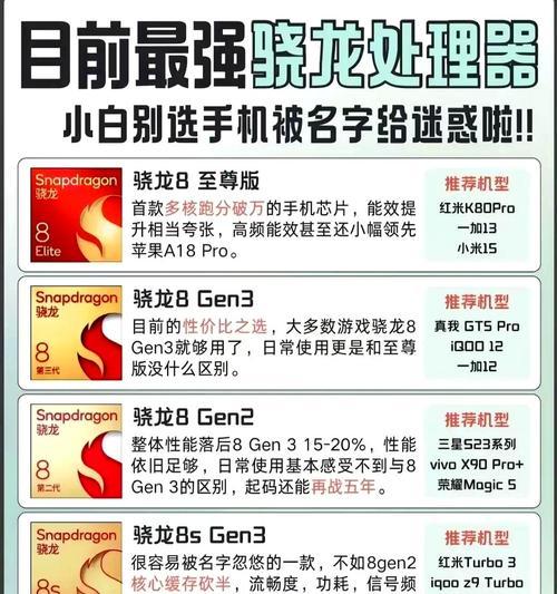 中端CPU手机适合不常打游戏的用户吗？