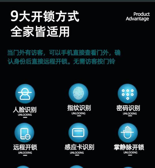 手机摄像头如何实现开门锁功能？
