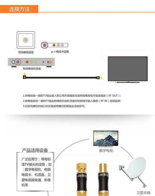 电视机取消射频接口的原因是什么？对用户有何影响？