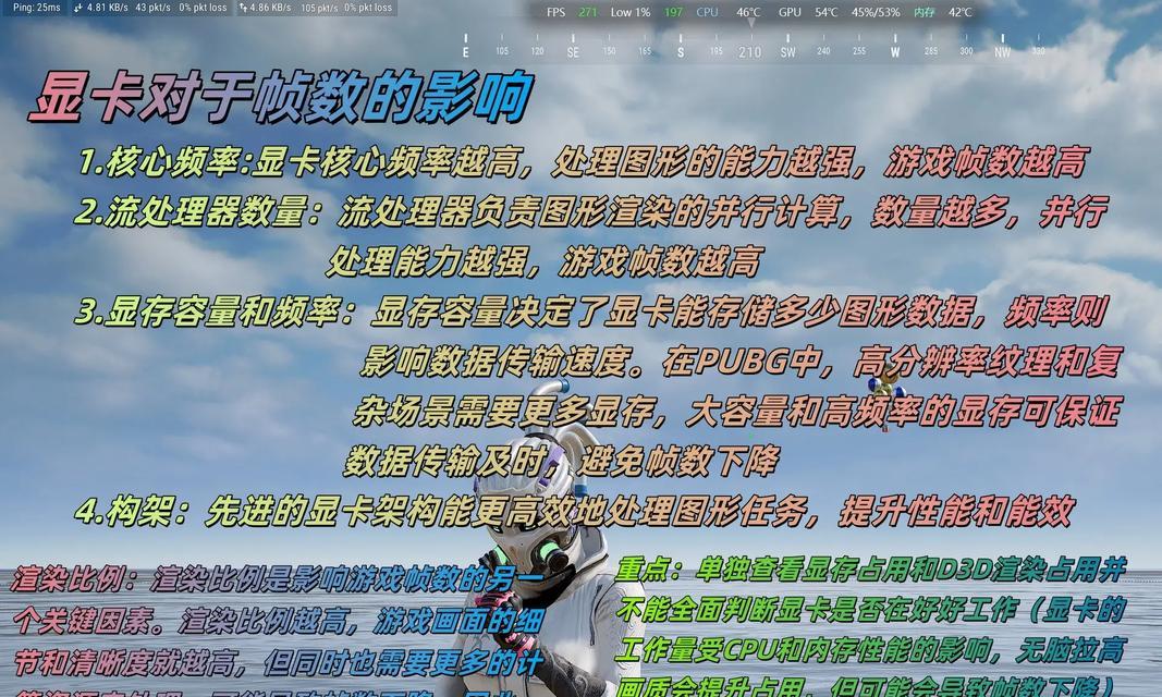 pybg游戏推荐使用哪种显卡？