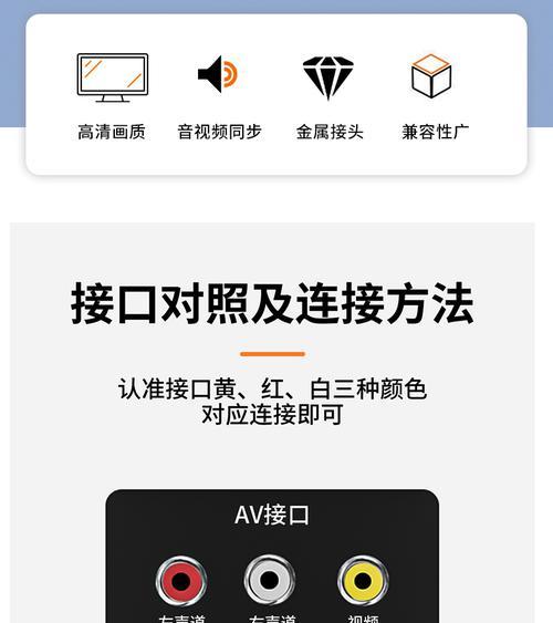 电视机视频接头线怎么接？接线时需要注意什么？