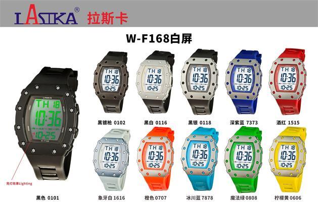 C900智能手表的品牌背景是什么？它的主要功能有哪些？