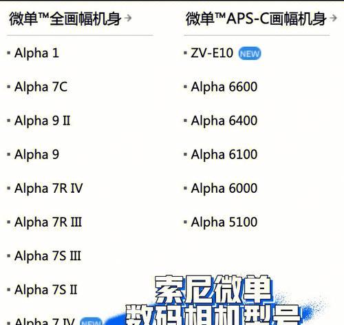 索尼数码相机丢失后如何找回？