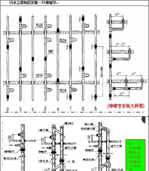 电视机墙孔堵洞怎么穿线？操作步骤和注意事项有哪些？