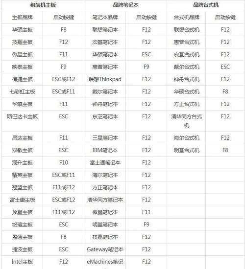 远程登录电脑有哪些操作系统支持？如何选择合适的系统？