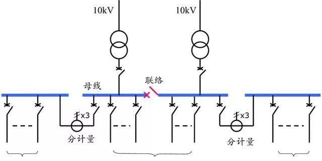 两路电源线的连接原因是什么？