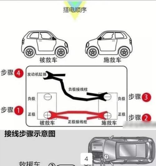 电单车电瓶安装的正确步骤是什么？