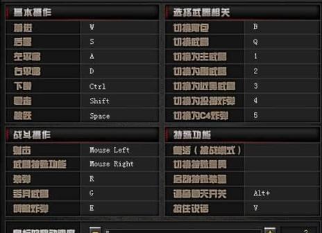 笔记本玩cf进不去游戏怎么办？如何解决？