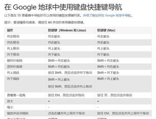 飞行模拟器停机场操作步骤是什么？